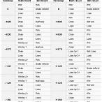 meaning of handicap in football bet